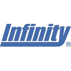 Infinity - kvalitní a cenově dostupné